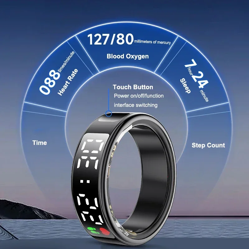 Smart Ring Für Männer Frauen H – Wrist Wraps Fitness Bewertung und Preis